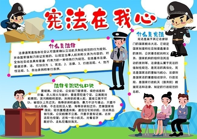 憲法宣傳手抄報(bào)模板 探索法律的精神家園