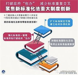 新法速遞丨2018年影響生活工作的食品安全與化妝品批發(fā)法律法規(guī)解析